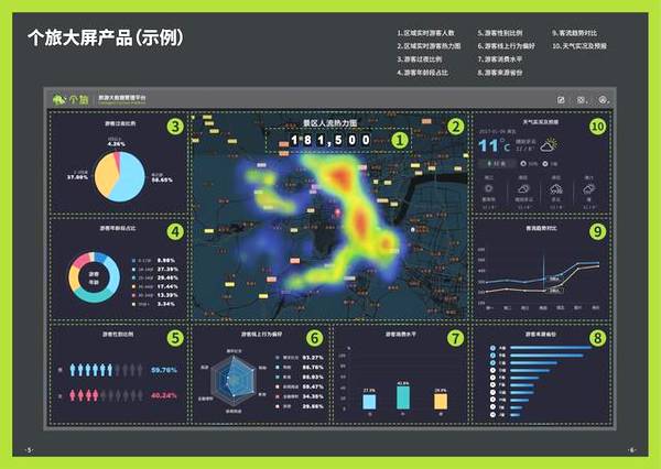 個(gè)推亮相智博會(huì)，以大數(shù)據(jù)服務(wù)賦能智慧城市數(shù)字化